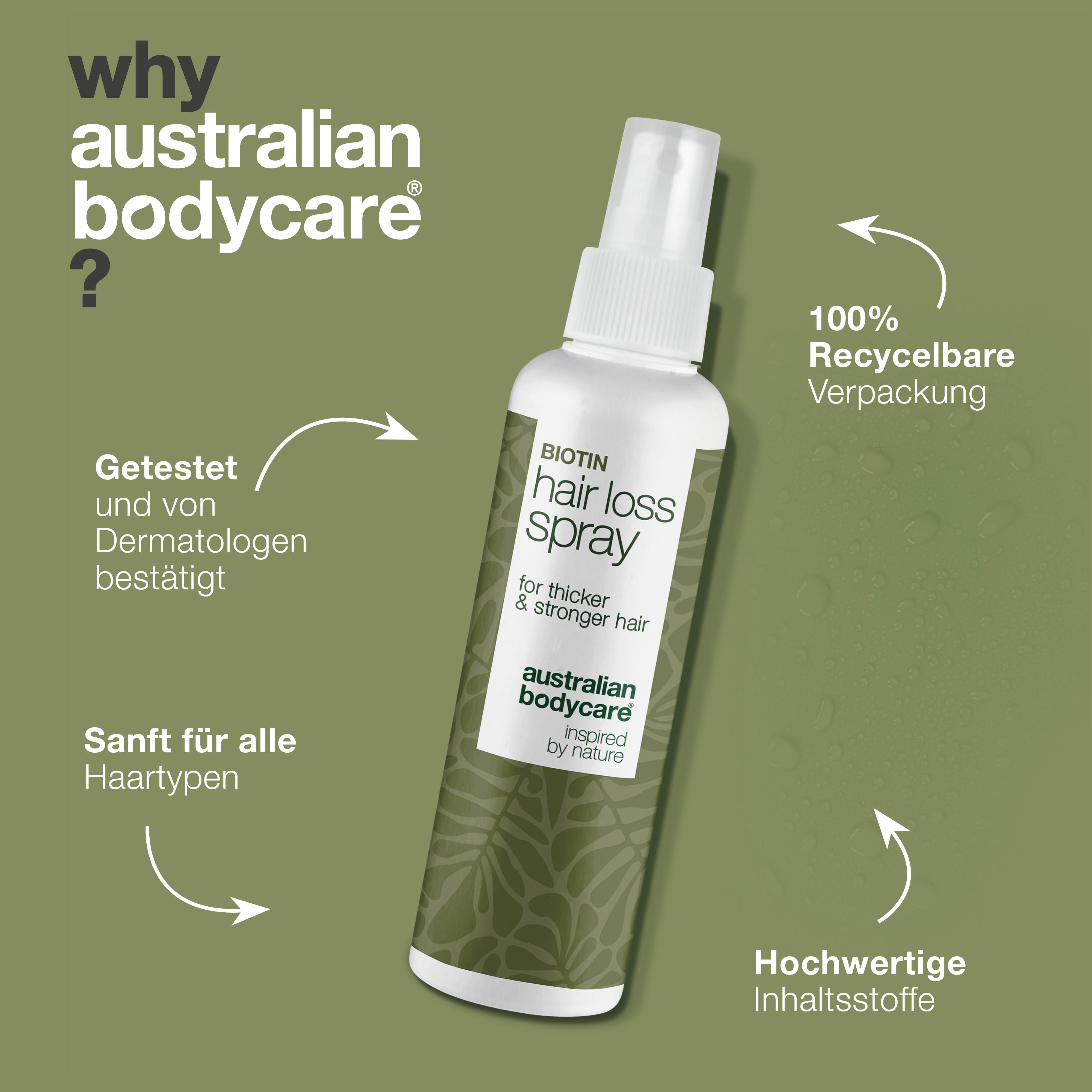 Haarausfall Spray — Spray für den Schutz Deines Haares, ideal bei Haarausfall und bei dünnem Haar