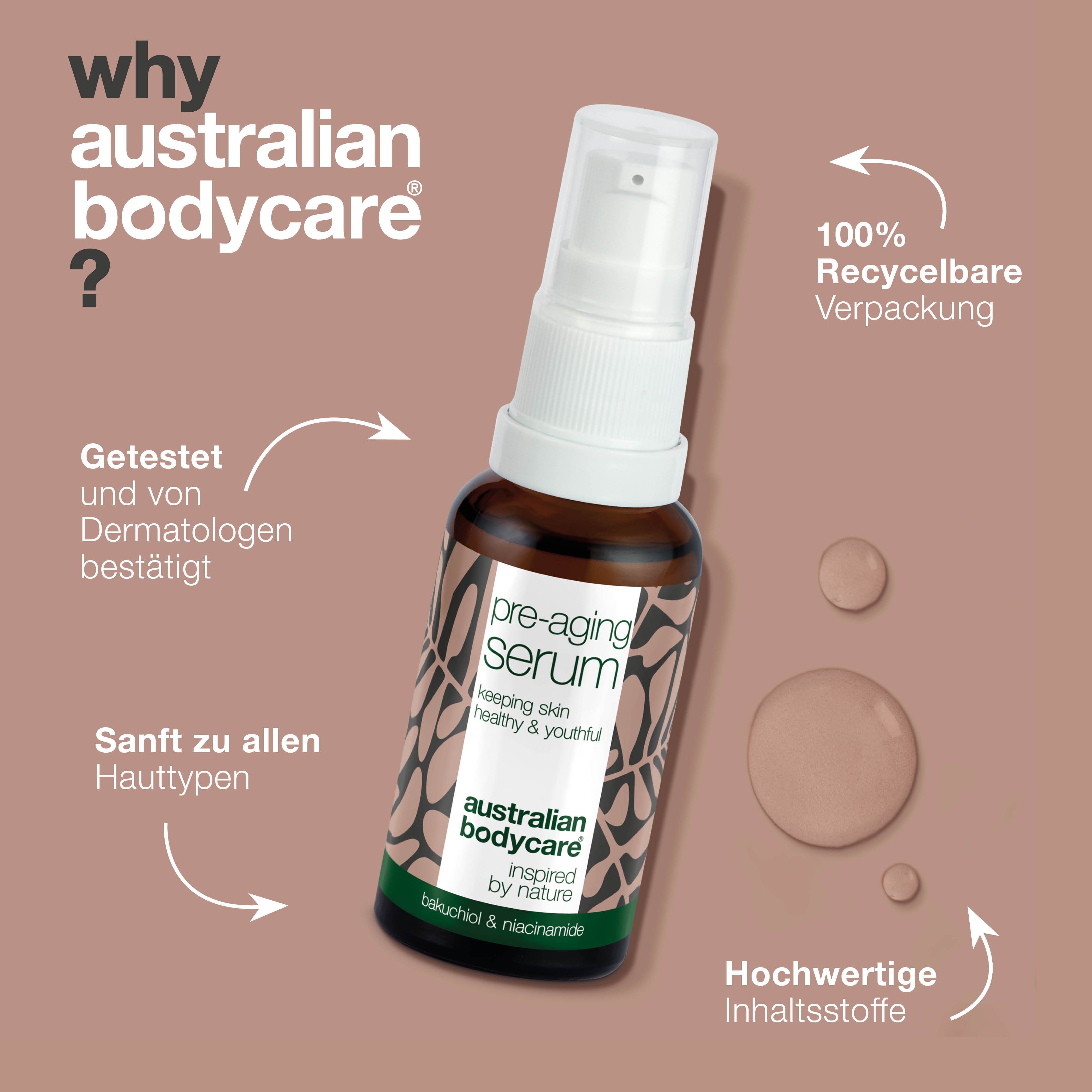 Pre-Aging Serum zur Vorbeugung von Alterserscheinungen — Anti-Falten-Gesichtsserum mit Hyaluronsäure, Peptiden & Koffein gegen Falten