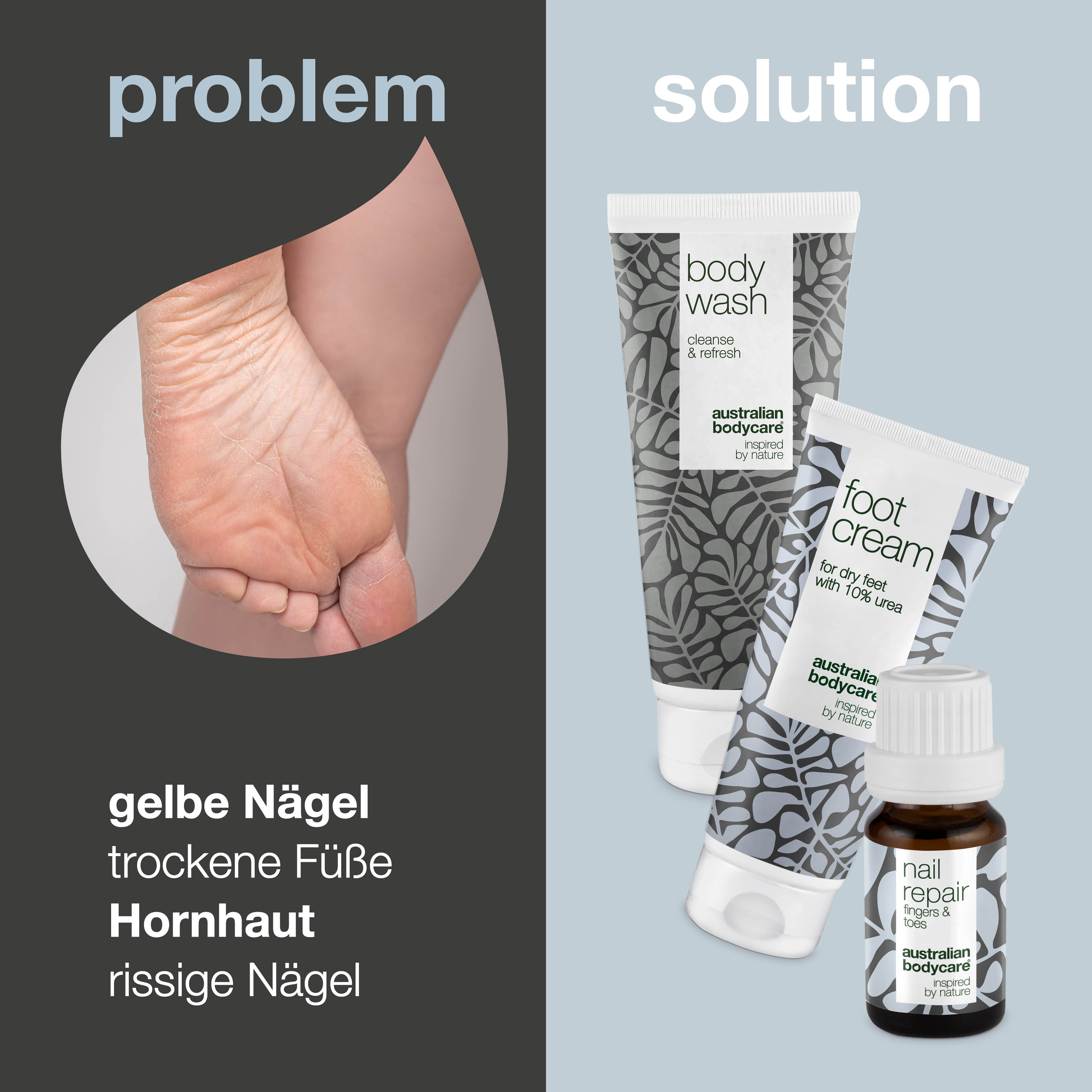 Fußpflege Set — 3 Produkte für die tägliche Pflege von trockenen Füßen und gelben Nägeln