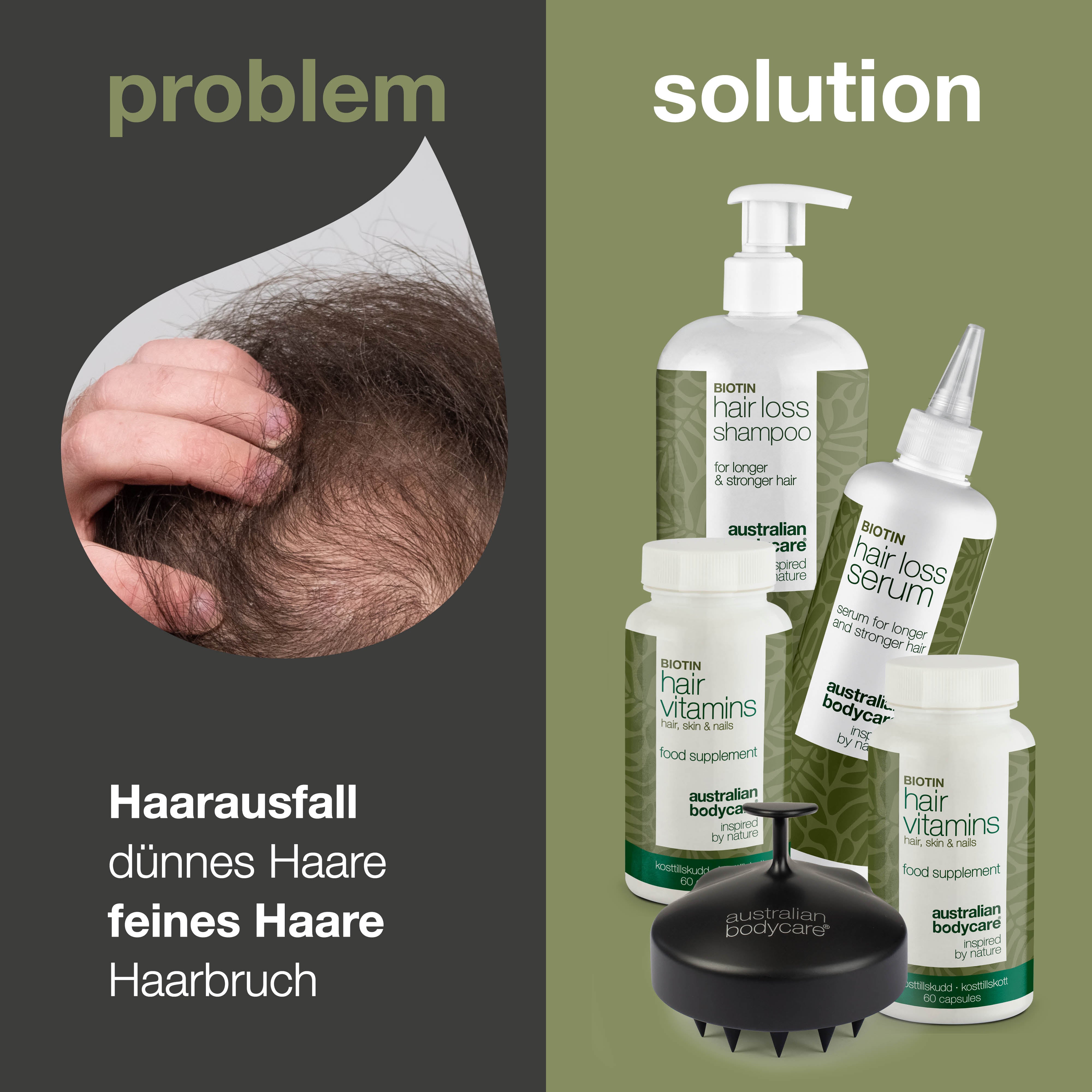 Komplettpaket gegen Haarausfall & feines Haar mit XL Produkten — 5 Produkte für die tägliche Pflege bei Haarausfall, feinem und dünnem Haar