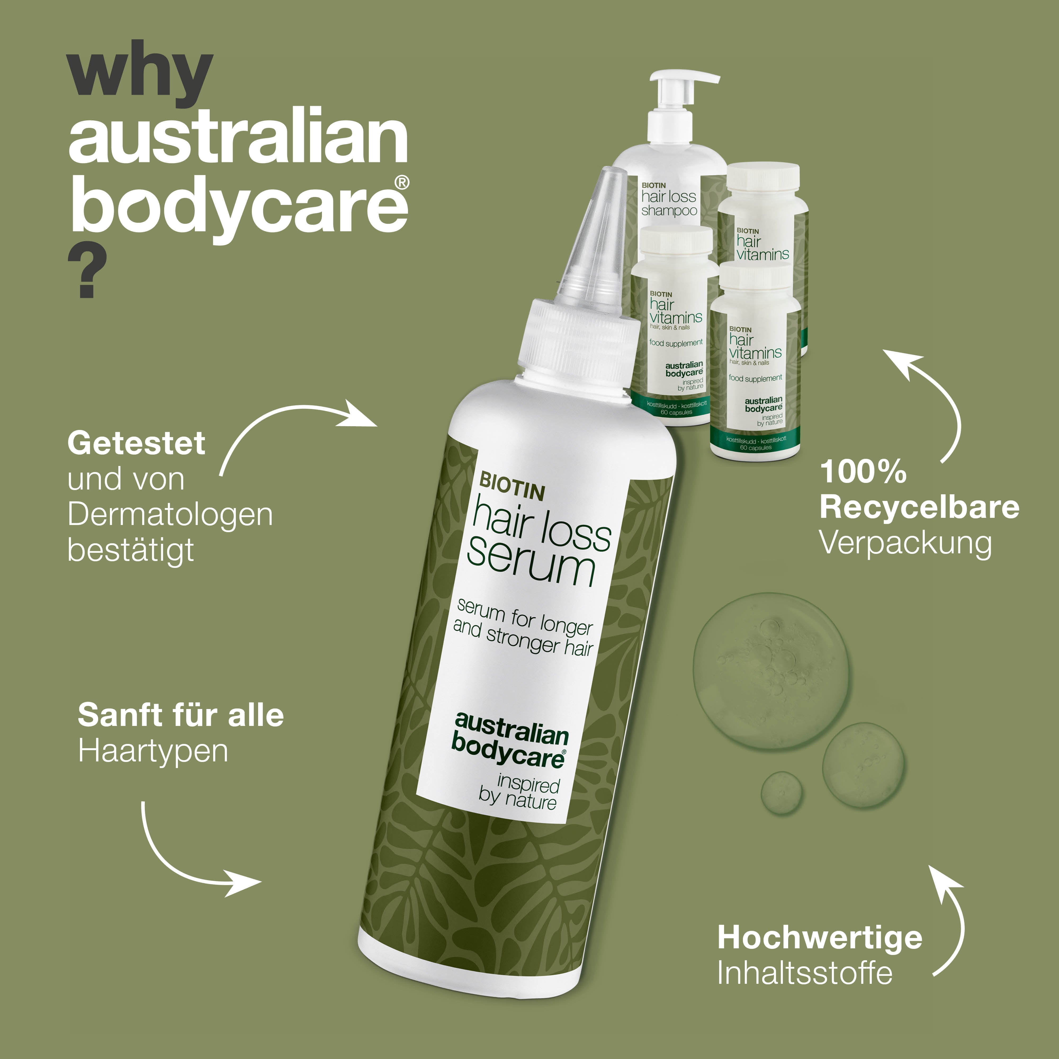 XL Paket gegen Haarausfall & Haarvitamine — 5 Haarausfallprodukte mit Biotin für dünner werdendes Haar