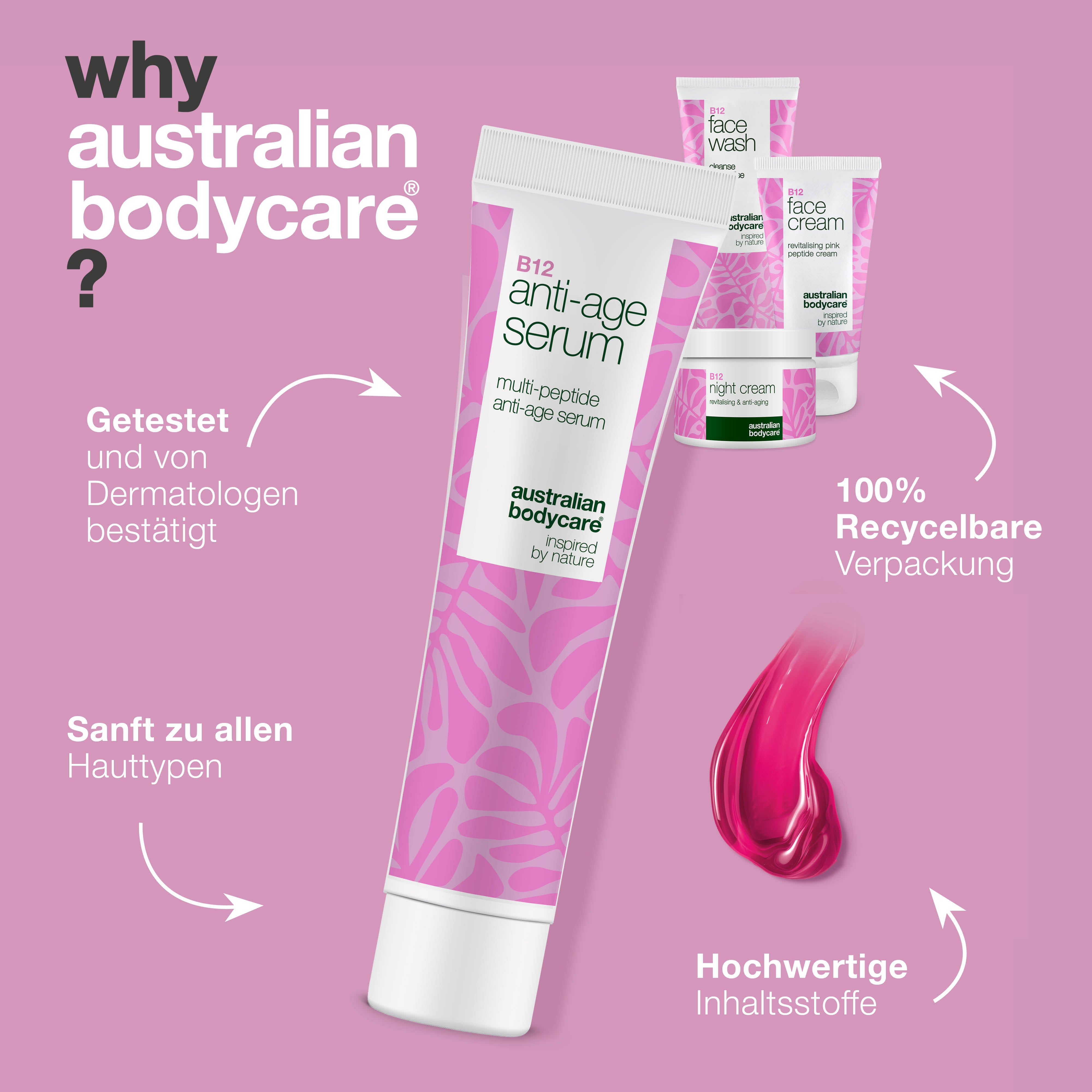 Anti-Aging B12 Set für reife Haut – Feuchtigkeit & Straffung — B12 Pflegeset für reife Haut. Spendet Feuchtigkeit, strafft und glättet.