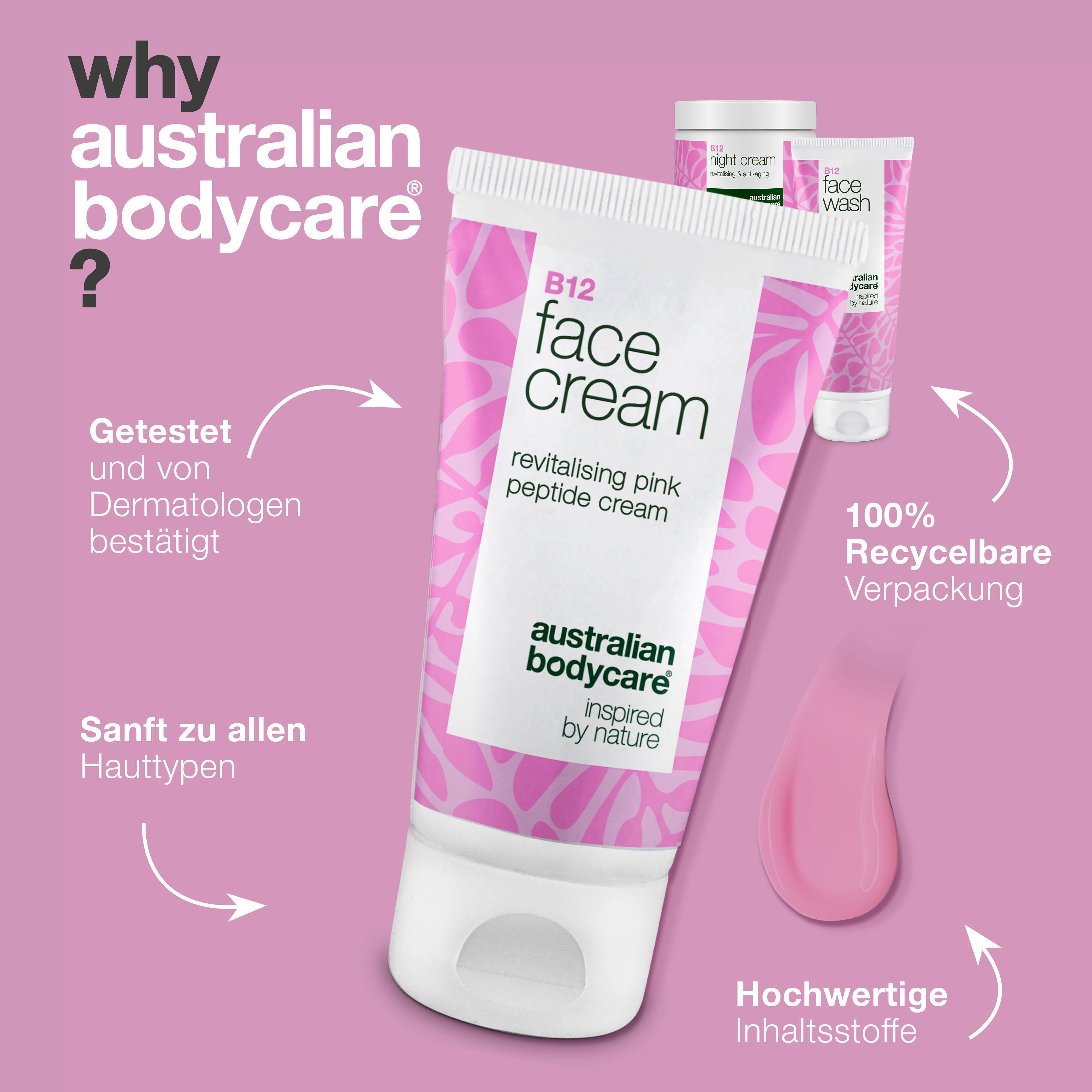 B12 Hautpflegeset gegen Rötungen – Reiniger und Cremes — B12 Pflege gegen Rötungen und Rosazea. Mit Gesichtsreiniger, Tages- und Nachtcreme, die beruhigen und hydratisieren.