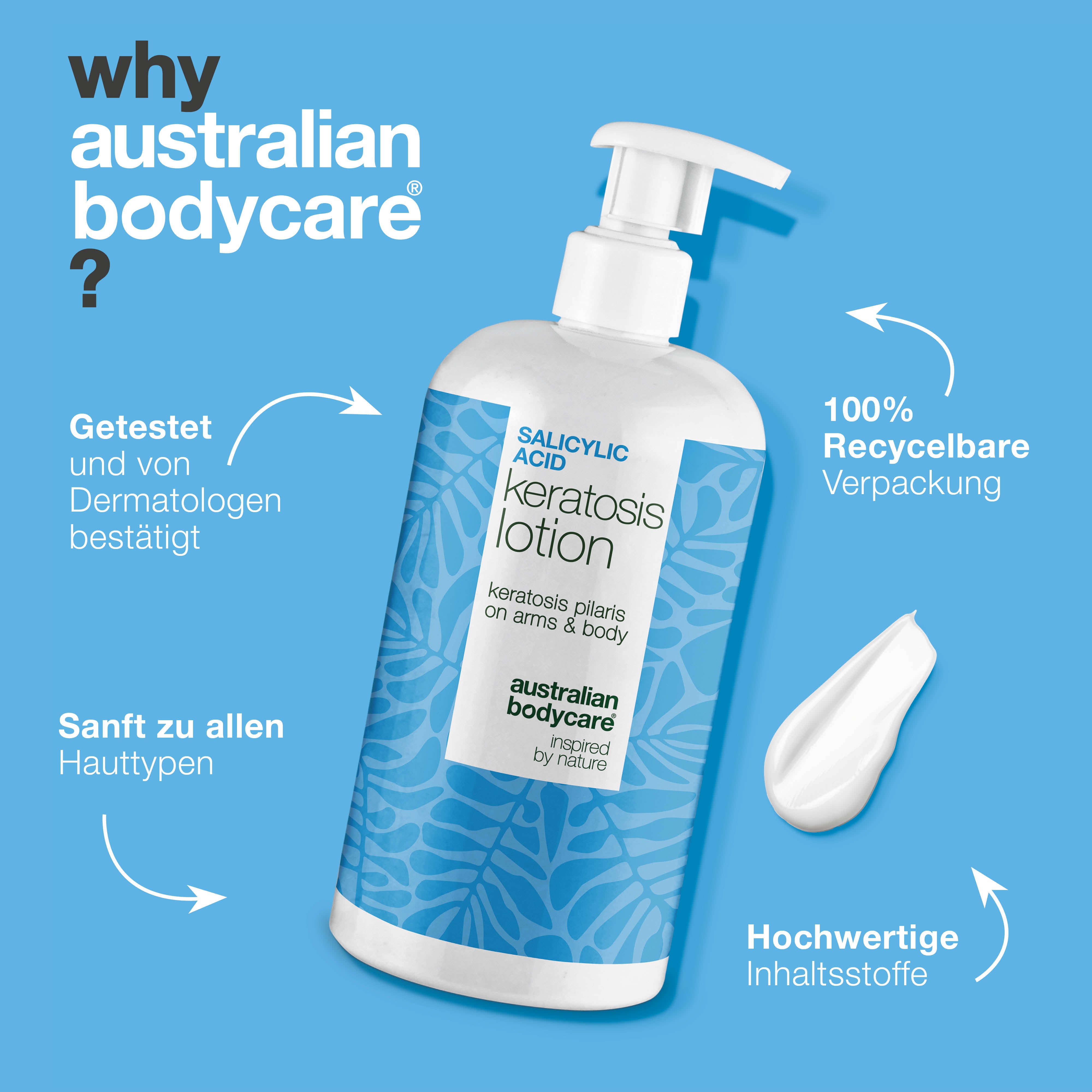 Body Lotion bei Keratosis Pilaris & Reibeisenhaut — Body lotion gegen Keratosis Pilaris. Glättet mit Salicylsäure, Niacinamid und Zink. Für raue, trockene Haut.