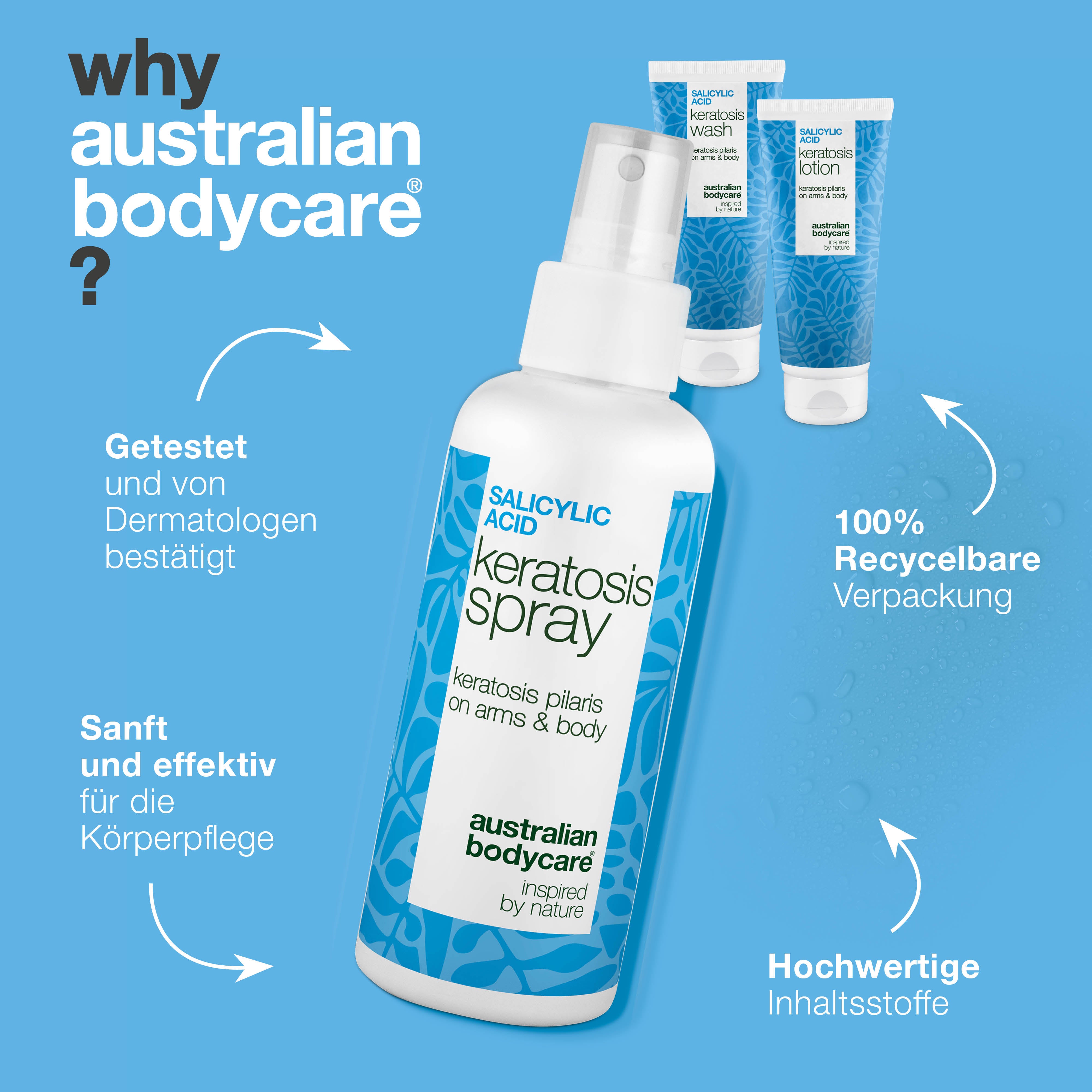 3er Körperset gegen Keratosis Pilaris – Glättet raue Haut — Pflegeset bei Reibeisenhaut/Erdbeerhaut reduziert raue, unebene Haut. Macht Arme, Beine (Erdbeerbeine) und Po spürbar glatt und weich.