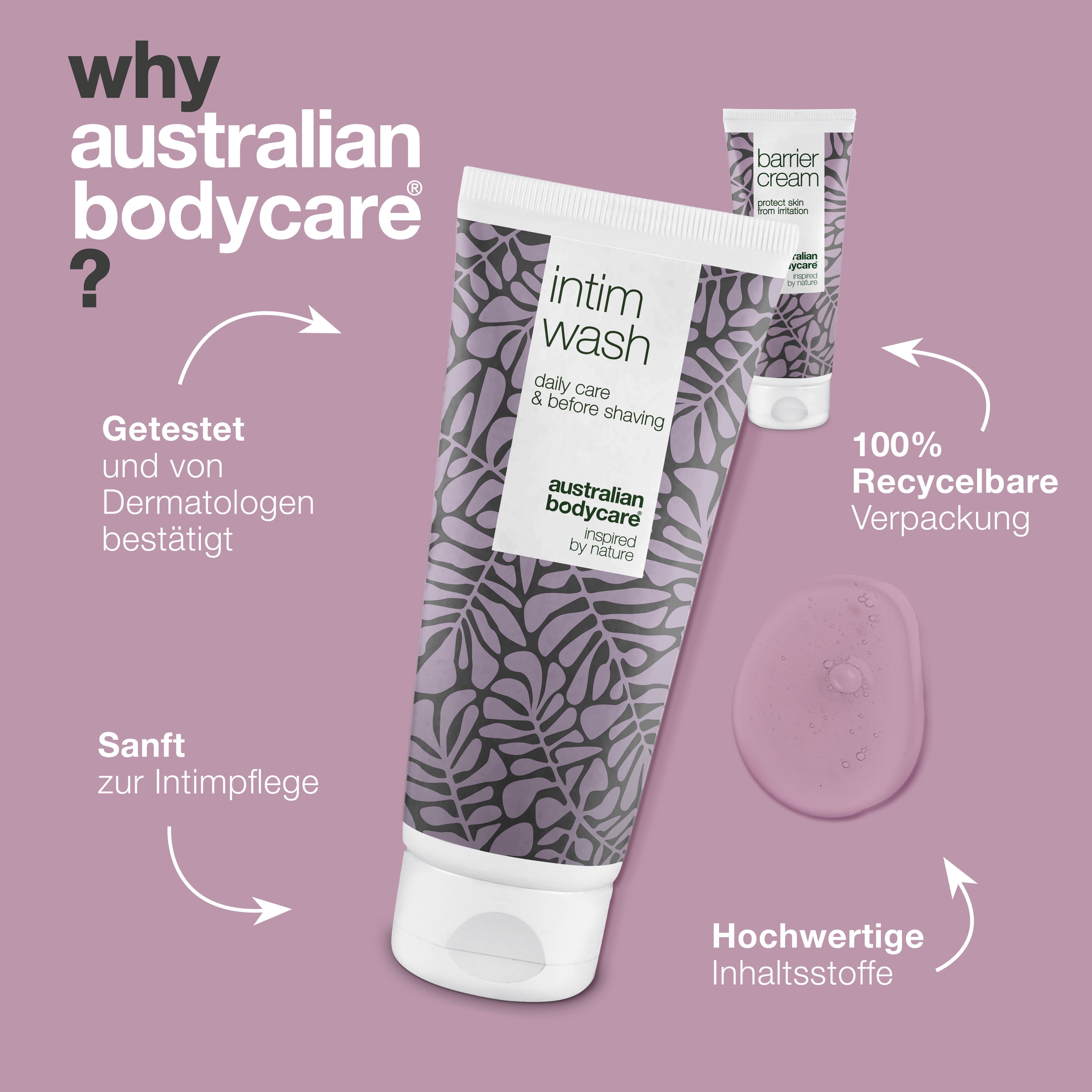 Intimpflege-Set mit Intimwaschlotion und Barrierecreme – lindert Juckreiz, Rötungen und schützt vor Reibung