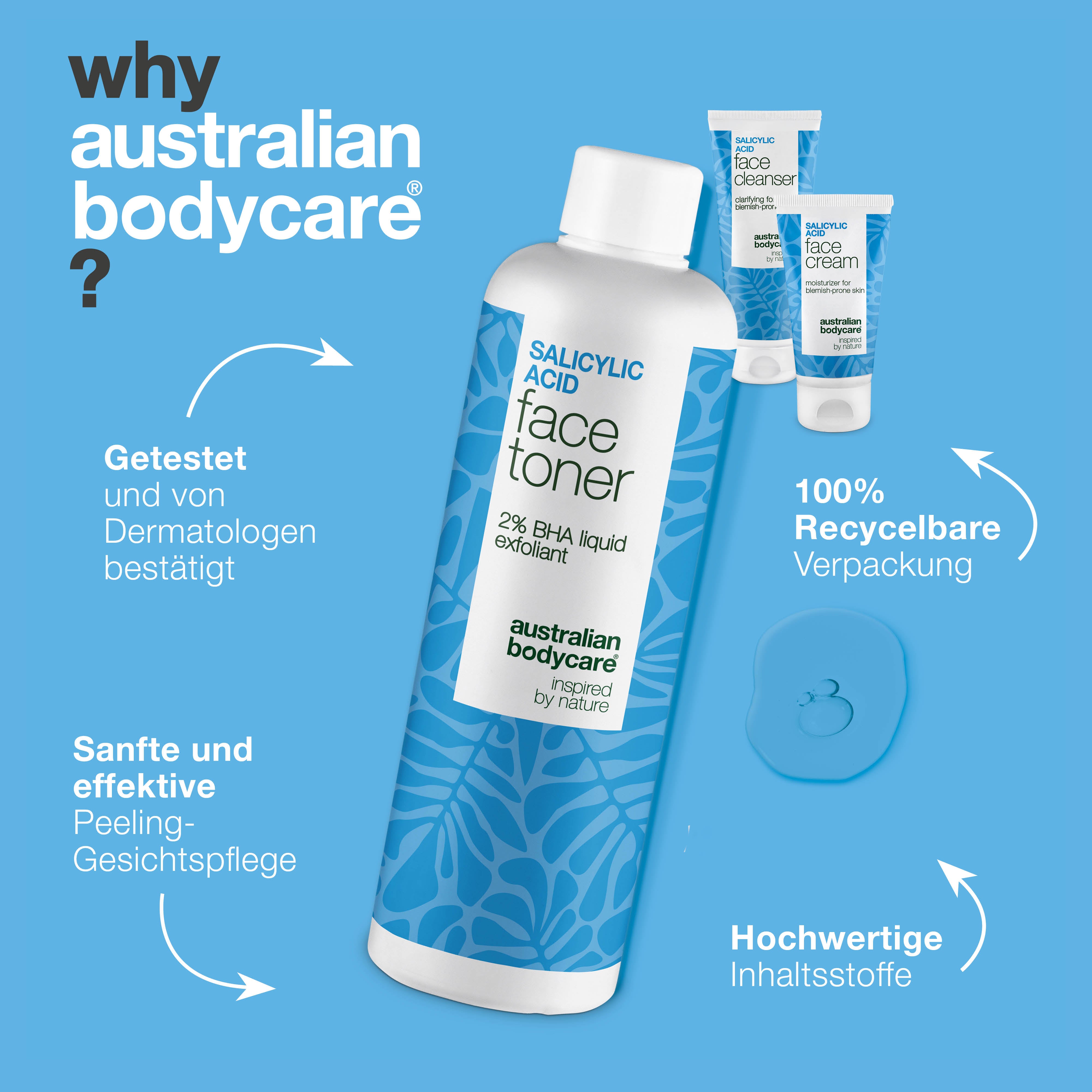 Set gegen Mitesser und verstopfte Poren mit Salicylsäure – tiefenreinigende Pflegeroutine für glatte Haut