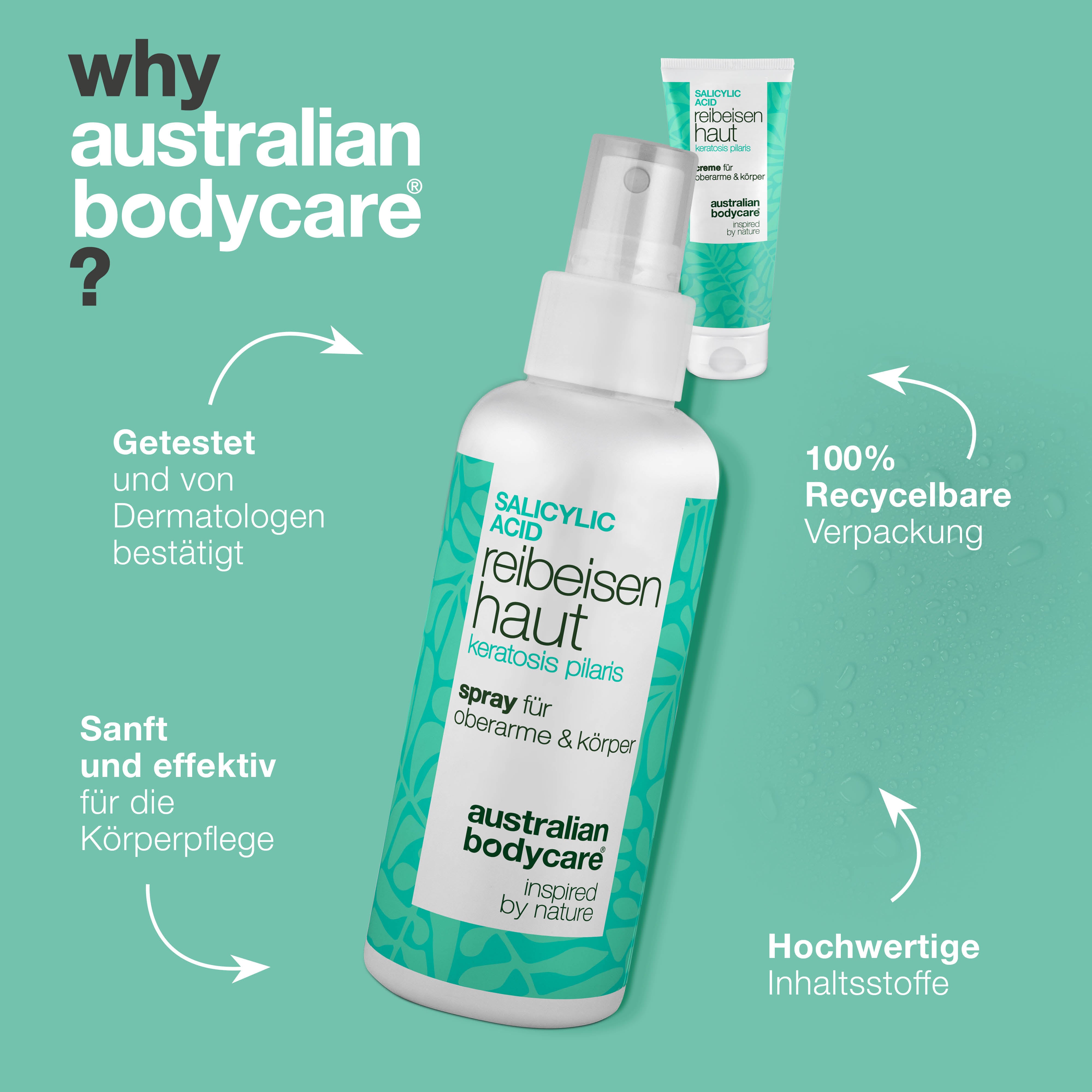 Reibeisenhaut Spray und Creme für Keratosis Pilaris, Reibeisenhaut und Erdbeerhaut für glatter wirkende Haut