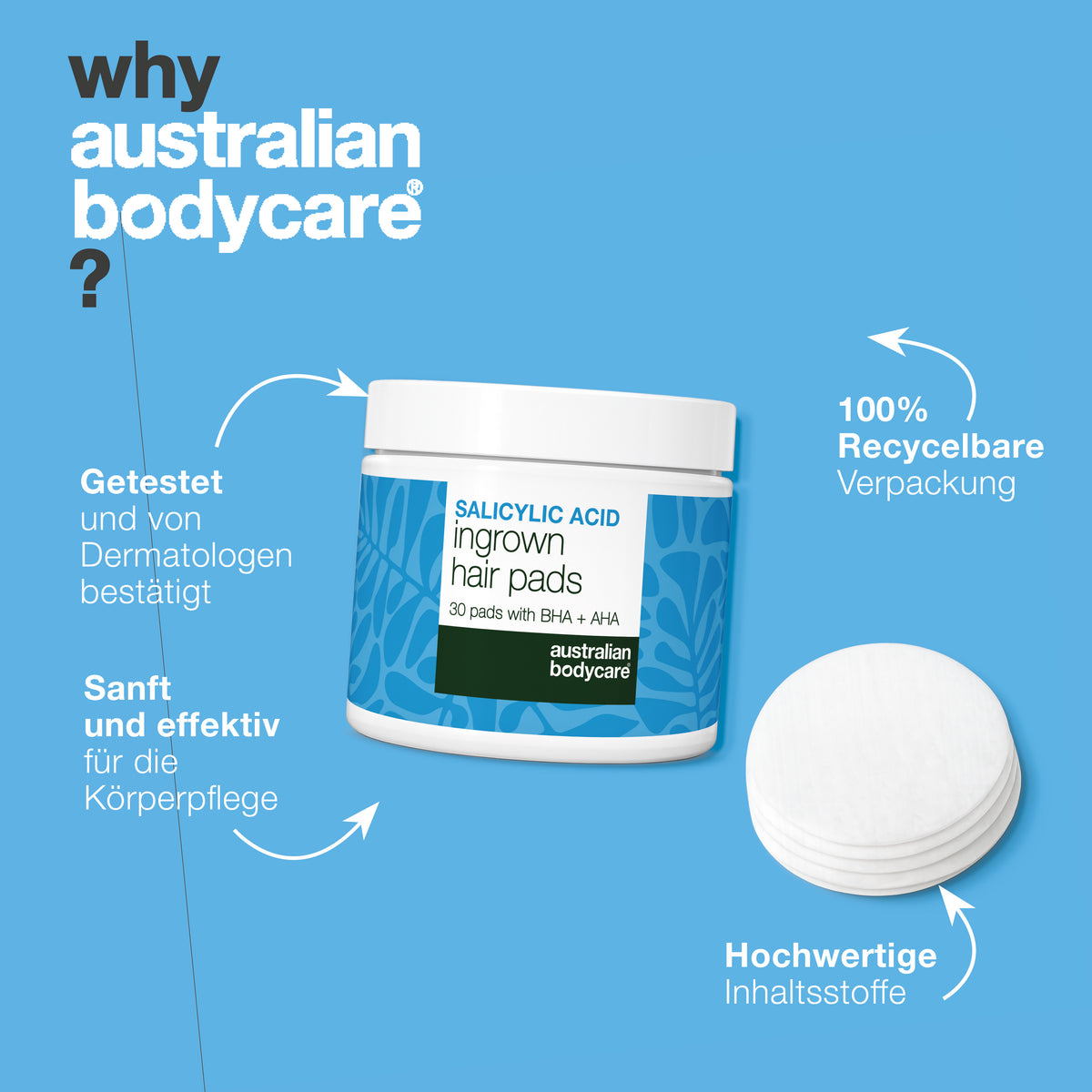 Australian Bodycare Salicylsäure-Pads dargestellt als dermatologisch getestete, sanfte und wirksame Körperpflege, in recycelbarer Verpackung und mit hochwertigen Inhaltsstoffen.