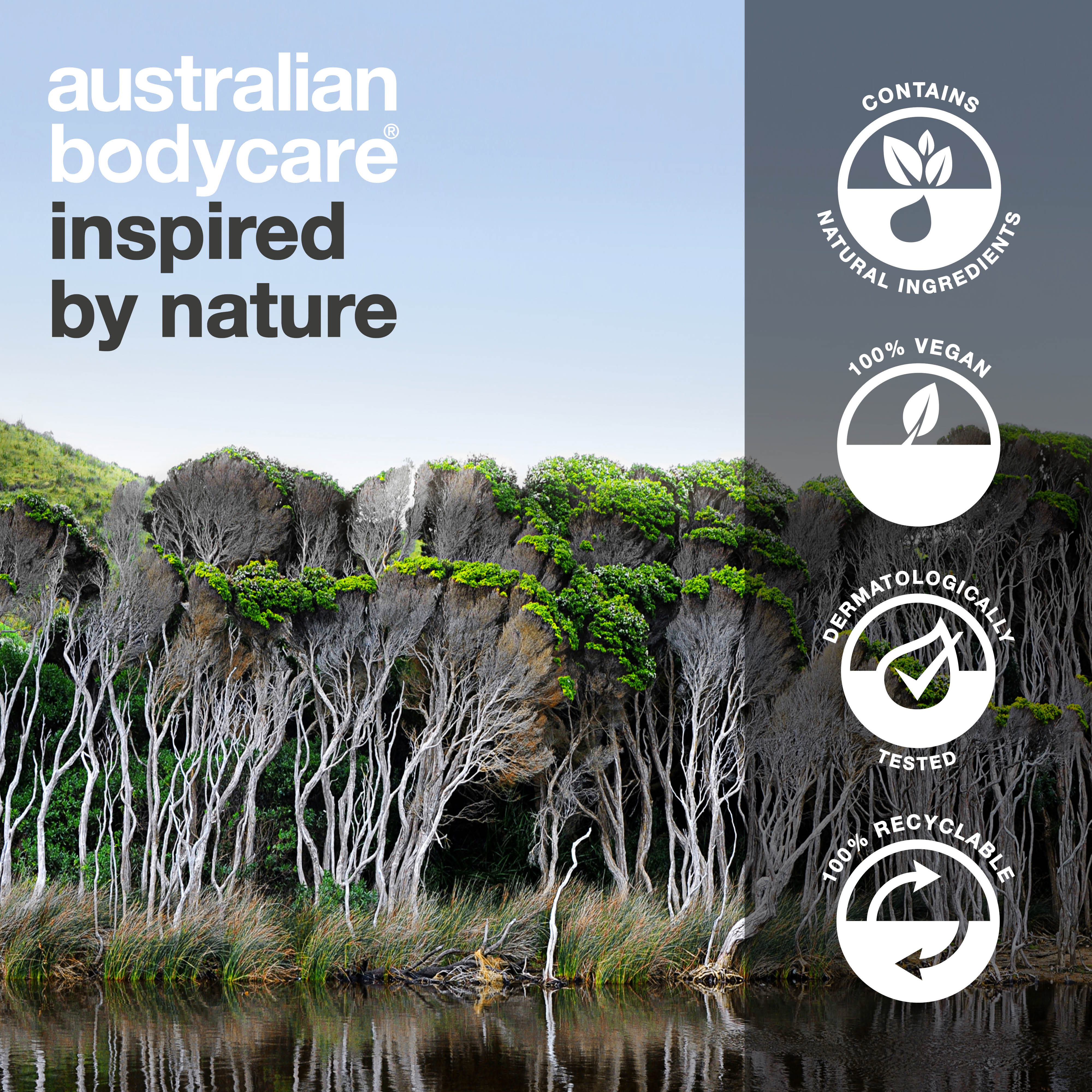 Intimpflege-Set mit Intimwaschlotion und Barrierecreme – lindert Juckreiz, Rötungen und schützt vor Reibung